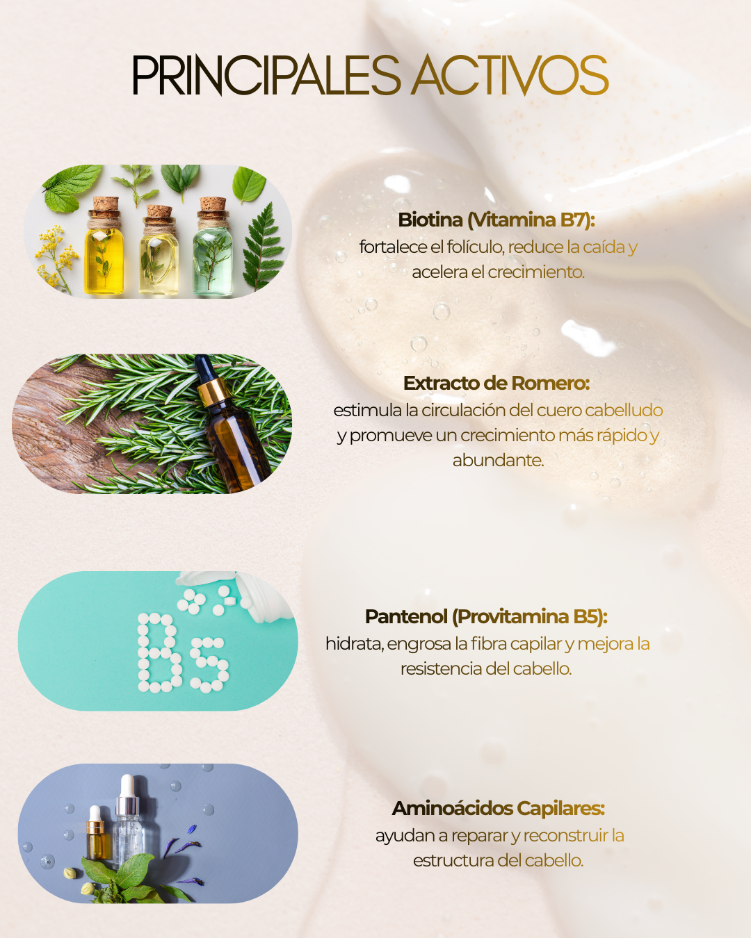 Shmapoo de crecimiento acelerado